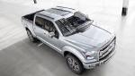 Ford Atlas Concept 2013 года